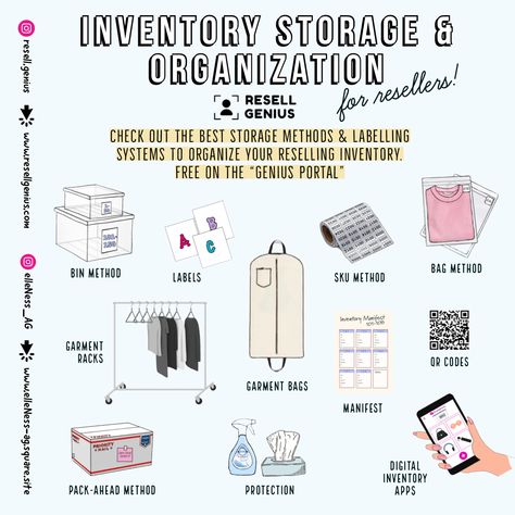 Infographic showing various storage methods, labels, and ways to protect reselling inventory. Barcode Inventory System, Inventory Organization Storage Ideas, Organizing Poshmark Inventory, Reseller Inventory Organization, Inventory Organization Storage, Ebay Inventory Organization, Inventory Storage, Online Boutique Business, Inventory Organization