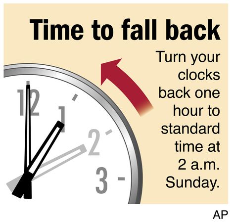 A public service announcement from your friendly jeweler: Don't forget to set back your clocks tonight!!! One Hour Later, Get Well Prayers, Daylight Saving Time Ends, Peanuts Wallpaper, Time Change, Daylight Saving, Clocks Back, Public Service Announcement, Daylight Savings