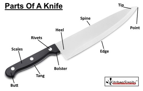 The anatomy of a knife! Knife Anatomy, Body Chart, Cooking Book, Best Kitchen Knives, Knife Skill, Chef Tips, Home Chef, Culinary Arts, Best Kitchen