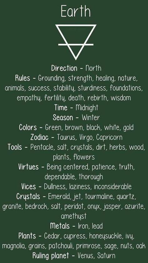 Elemental Correspondences, Kartu Tarot, Elemental Magic, Grimoire Book, Wiccan Spell Book, Witch Spell Book, Modern Witch, Wiccan Spells, Earth Elements