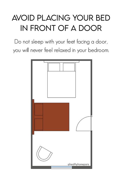 Do not sleep with your feet facing a door, you will never felle relaxed in your bedroom. 
Modern Feng shui and Holistic Interior Design / architecture for a healthy home and happy successful living. Tips from a Paris-based interior designer. 
#fengshuihome #fengshuiinteriordesign #fengshuiarchitecture #holistichome #healthyhome #healthyhomeparis #fengshuitips #fengshuibedroom #fengshuilayout #holisticinteriordesign #fengshuihouse #holistichouse #healthyhouse Feng Shui Architecture, Feng Shui Layout, Feng Shui Interior Design, Holistic Home, Feng Shui Bedroom, Feng Shui House, Feng Shui Tips, Interior Design Architecture, Bedroom Modern