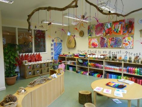 Reggio Emilia Classroom, Classe D'art, Reggio Emilia Approach, Reggio Inspired Classrooms, Reggio Emilia Inspired, Reggio Classroom, Preschool Rooms, Creative Area, Classroom Layout