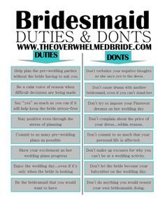 "Bridesmaid Duties & Don'ts"- Stay Positive even through the stress of planning. :) http://www.theoverwhelmedbride.com Bridesmaids Duties, Bridesmaid Duties, Always A Bridesmaid, Pre Wedding Party, Blog Planning, Best Friend Wedding, Socal Wedding, Bridesmaids And Groomsmen, Trendy Wedding