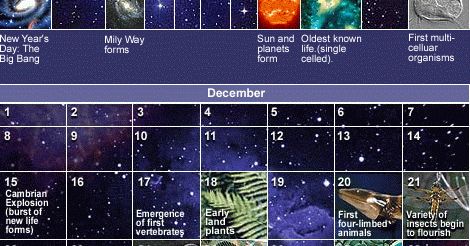 The American astronomer Carl Sagan was the first to suggested a “cosmic calendar”. He put everything starting from Big Bang to till today in... Cosmic Calendar, Carl Sagan, Astronomer, Big Bang, Bigbang, Cosmos, Planets, The First, Quick Saves