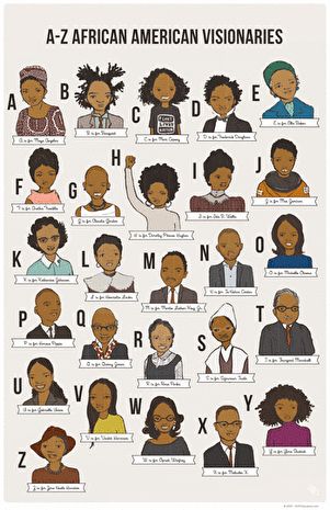 Inspire kids to learn about black changemakers all year by displaying this A-Z African American Visionaries poster at home or in the classroom. Featuring authors, activists, artists, and revolutionaries, this versatile 11" x 17" illustrated printable encourages children to follow their dreams.   Companion activity ideas:    	Research one of the above visionaries online and/or by finding books at the library. 	Next, create a blog, piece of writing, poster, or art to teach othe Preschool Worksheets Free Printables, Kid Yoga, Transition Songs, Ixl Learning, Kindergarten Social Studies, Phonics Free, Sharks For Kids, Preschool Reading, Preschool Math Worksheets