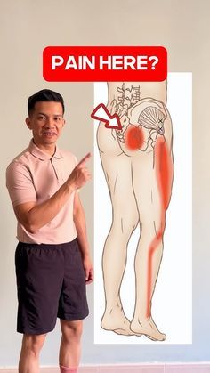 Piriformis Syndrome Exercises, Pressure Point Therapy, Piriformis Muscle, Body Massage Techniques, Piriformis Stretch, Piriformis Syndrome, Sciatica Exercises, Sciatica Relief, Sciatica Pain Relief