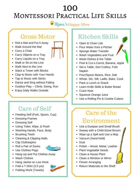 Preschool Life Skills, Life Skills For Kids, Uppfostra Barn, Skills For Kids, Montessori Parenting, Life Skills Lessons, Practical Life Activities, Montessori Lessons, Montessori Homeschool