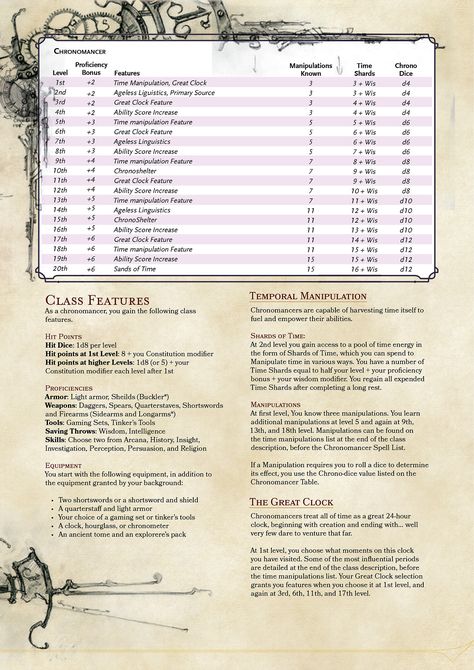 Alcohol Poisoning, D D Classes, Dungeon Master's Guide, Dnd Races, Dnd Classes, Dungeons And Dragons Classes, Dnd 5e Homebrew, Dnd Dragons, Dragon Rpg