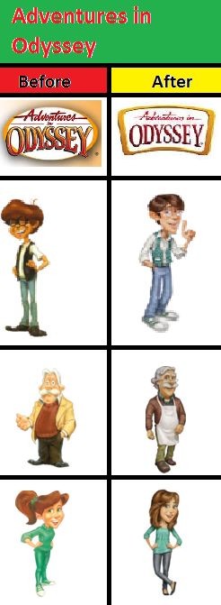 Adventures in Odyssey before and after Adventures In Odyssey Characters, Adventures In Odyssey Memes, 90s Things, Adventures In Odyssey, Family Home Evening, Audio Drama, Love To Meet, The Old Days, Precious Memories