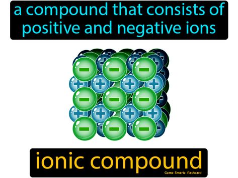 Ionic Compounds, Chemical Bonding, Teaching Games, Ionic Compound, Chemistry Basics, Niels Bohr, Ap Chemistry, Chemistry Set, Teaching Game