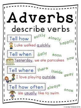 adverbs describe verbs classroom poster student writing notebook page Grammar Anchor Charts, Ela Anchor Charts, Classroom Anchor Charts, Teaching Grammar, Teaching Phonics, English Writing Skills, Grammar Lessons, Anchor Chart, Parts Of Speech