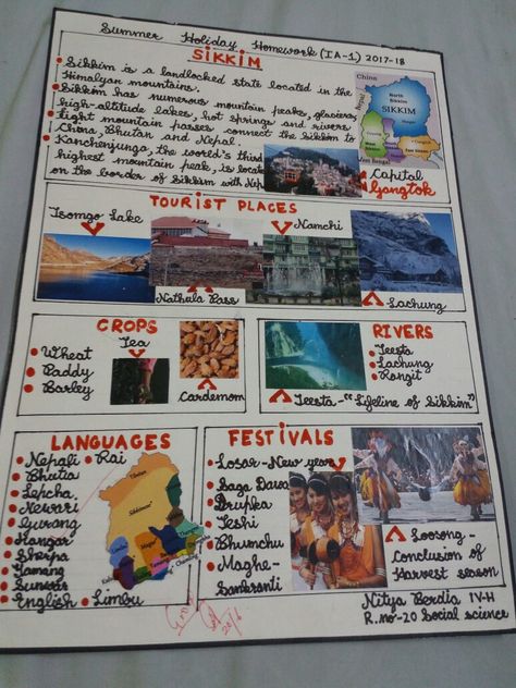 More about Sikkim Art Integrated Project On Jammu And Kashmir, Sikkim Travel Brochure, Collage Making Ideas For School Project, Project On Sikkim, Sikkim Brochure, Sikkim Project Ideas, Art Integrated Project Ideas Science, Sikkim Drawing, Chart Presentation Ideas