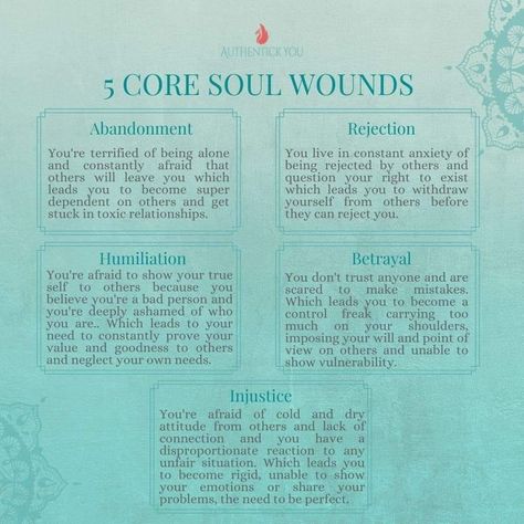 Living 5D In A 3D World-Living Spiritually In Our Physical World | www.living5d3d.com Core Wounds, Physiological Facts, Healing Journaling, Mental Health Facts, Mental Health Therapy, Inner Child Healing, Emotional Awareness, Therapy Worksheets, Inner Healing