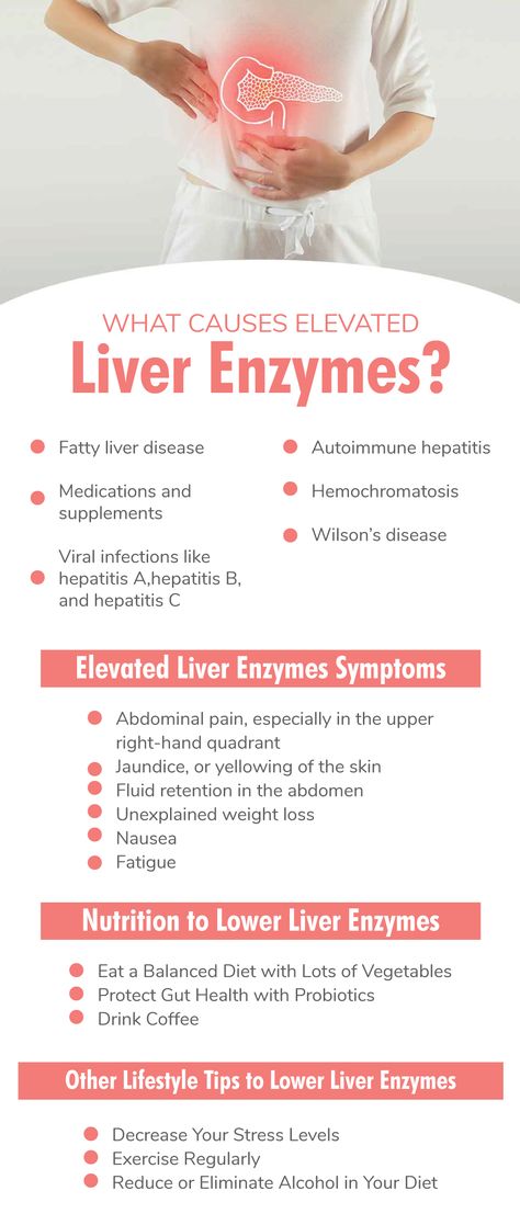 Liver Enzyme Levels, Liver Function Test, Liver Care, Nursing School Tips, Liver Health, Abdominal Pain, Blood Test, The Science, Health And Nutrition