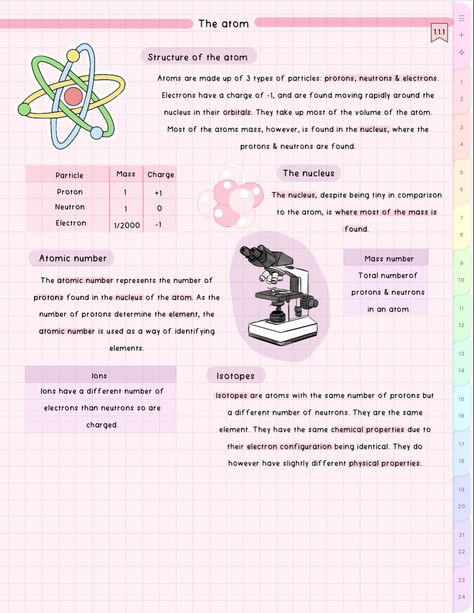 cute aesthetic chemistry notes Atoms Notes Aesthetic, Class 10 Science Notes Aesthetic, Pink Chemistry Aesthetic, Chem Notes Aesthetic, Atoms Aesthetic, Atoms Notes, Chemistry Notes Aesthetic, Atom Notes, Pink Chemistry