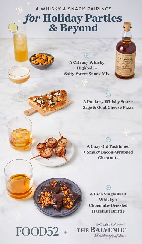 Up the ante at your next get-together by pairing your favorite snacks with whisky drinks. Click to get the recipes! Appetizers That Pair With Bourbon, Food Pairing With Bourbon, Appetizer Cocktail Pairing, Whisky And Food Pairings, Food Pairing With Whiskey, Food And Alcohol Pairing, Whisky Pairing Food, Whiskey Pairing Appetizers, Snacks For Whiskey Tasting