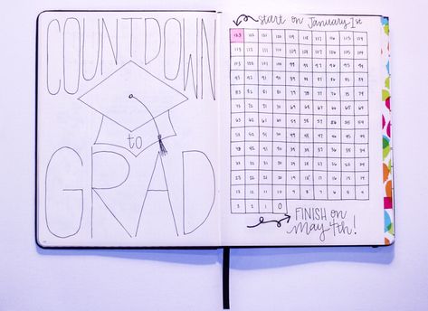 Countdown Journal Ideas, Senior Countdown Ideas, Graduation Countdown Ideas, Graduation Bullet Journal, Countdown To Graduation, Graduation Countdown, Graduation Journal, School Bullet Journal, Bujo 2023