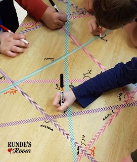 Hands-on activities to teach angles Teach Angles, Interactive Math Journals, Fourth Grade Math, Les Angles, Fun Math Games, Math Projects, Math Geometry, Math Methods, Mental Math