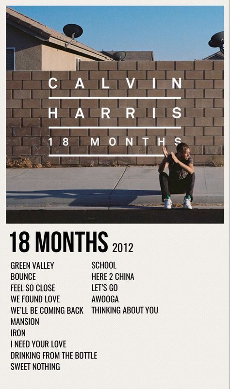 minimal poster of the album 18 months by calvin harris Calvin Harris Album, Tinie Tempah, Feel So Close, Minimalist Music, I Need You Love, Music Poster Ideas, We Found Love, Fan Poster, Minimal Poster