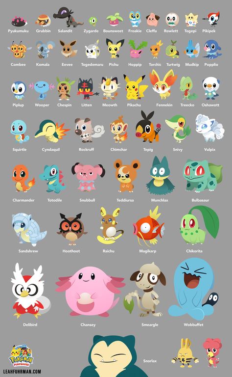 Types Of Pokemon, Pokemon Characters Names, Ewolucje Eevee, Kartu Pokemon, Pikachu Drawing, Pokemon Names, Cool Pokemon Cards, Karakter Sanrio, Pokemon Poster