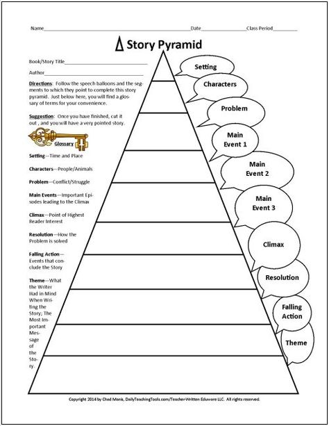 Free Graphic Organizers, Story Maps, Character Studies, Writing Station, Teaching Literature, Math Centers Middle School, Number Lines, Paper Writer, Writing Instruction