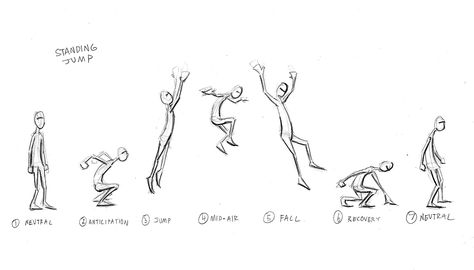 CSE 490 J - Assignment #7 Jump Cycle Reference, Jumping Cycle Animation, Character Jump Animation, Character Jumping Animation, Jump Reference Action Poses, Standing Up Animation, Jump Cycle, Jumping Character, Jump Art