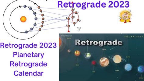 Retrograde 2023 – Latest Planetary Retrograde Calendar 2023 Retrograde Calendar, Retrograde 2023, Planets In Retrograde, Neptune Retrograde, Pluto Retrograde, Uranus Planet, Pluto Planet, Neptune Planet, Mercury Planet