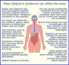 Sjogrens Syndrome, Healthy Teas, Ehlers Danlos Syndrome, Autoimmune Disorder, Chronic Disease, Chronic Fatigue, Autoimmune Disease, Chronic Pain, Different Types