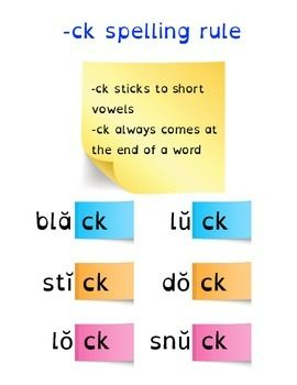 c vs k worksheet - k and c phonics rule poster by joelle erich teachers pay teachers - Watson Tracey Ck Rule, Barton Reading, Wilson Reading Program, Wilson Reading, Phonics Rules, English Spelling, Teaching Spelling, Spelling Rules, Have Fun Teaching