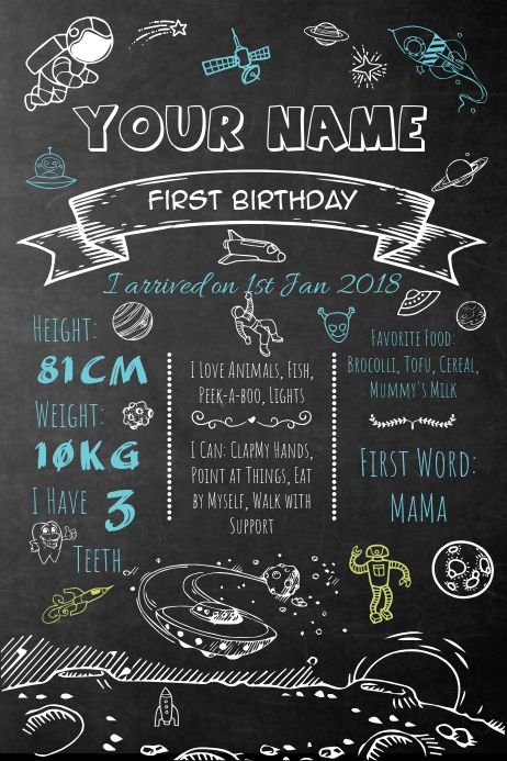 260+ chalkboard Customizable Design Templates | PosterMyWall Birthday Poster Design Graphics, Birthday Poster Design, Chalkboard Birthday, Graphics Template, Invert Colors, Classic Names, Promotional Flyers, Birthday Chalkboard, Font Setting