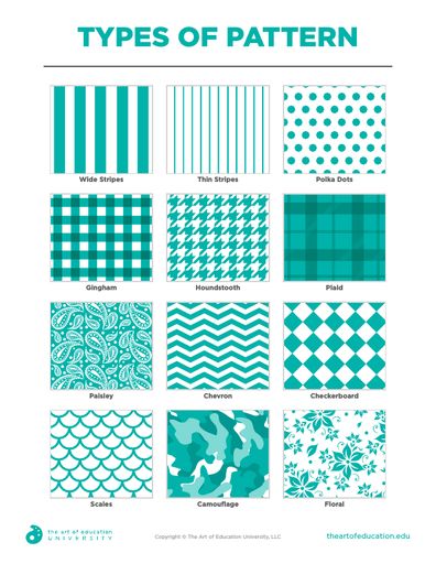 Principles Of Design Pattern, Education University, Greek Pattern, Architecture Collection, Types Of Patterns, Elements And Principles, Art Worksheets, Design Theory, Study Architecture