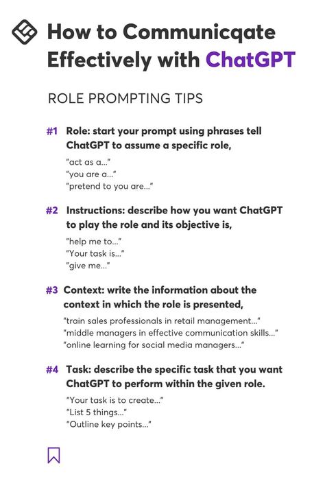 Learn how to effectively communicate with ChatGPT and unleash its full potential to maximize the success of your online courses. From prompting tips and hacks to the prompting framework for course creators by LearnWorlds to expertly crafted prompts for every aspect of creating an online course, this ebook provides everything you need to know to take your online courses to the next level. Prompt Engineering, Effective Communication Skills, Engineering Courses, Social Media Digital Marketing, Digital Marketing Plan, Digital Marketing Trends, Music Help, Portfolio Inspiration, Online Entrepreneur