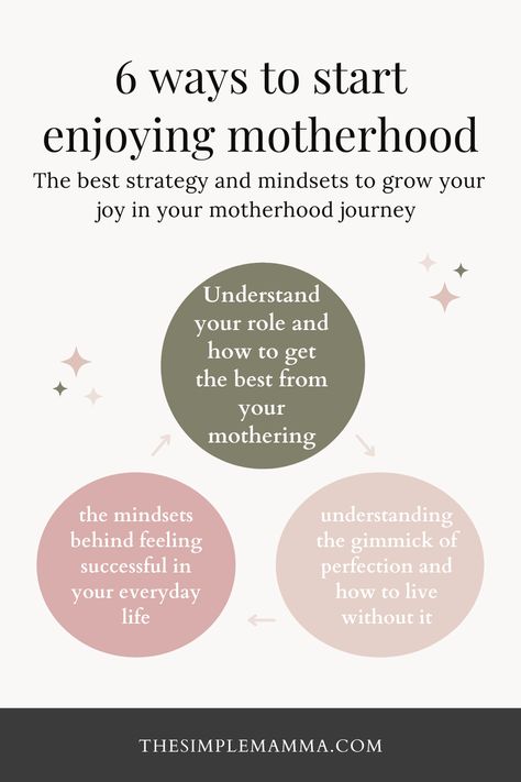 Motherhood is underestimated, and as a mother if you underestimate the true reason for your existence in your childs lives then you will struggle to find the true and deep joy that can be found in effective Mothering. You are not a care giver, your a mother. Mothers, train, they emotionally educate and to connect and create the next generation of society. The true goal though, the one that is the most rewarding for any woman is Joy, joy in all that she does, and all that she represents. Care Giver, Lost Control, Terrible Twos, Parenting Done Right, Motherhood Journey, Working Mother, Quiet Time, Raising Kids, Fix You