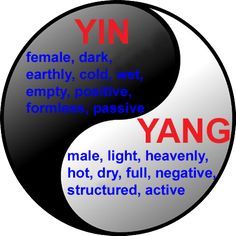 Yin Yang Defined Couple Symbols, Couples Symbols, Yin Yang Meaning, Yin Yoga Benefits, Ying Yang Art, Yoga Symbol, Yin Yoga Sequence, Tattoo Couple, Yoga Symbols