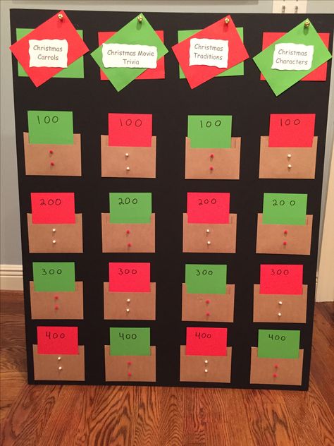 Christmas Jeopardy Game, Christmas Jeopardy, Christmas Eve Games, Christmas Gift Games, Christmas Party Activities, Xmas Games, Jeopardy Game, Fun Christmas Party Games, Work Christmas Party