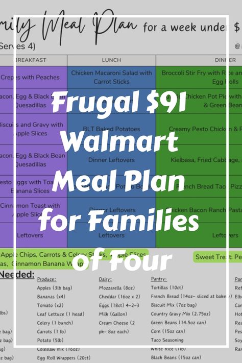 Make every dollar count with our economical $91 meal plan for a family of four, all available at Walmart. This budget-friendly plan offers a week full of delicious, nutritious meals that cater to breakfast, lunch, dinner, plus snacks and a sweet treat. Simplify your weekly grocery runs with a provided detailed list and step-by-step recipes designed for easy preparation. Discover how to dine well on a budget with our guide that includes cost-effective meal solutions, a comprehensive shopping list Walmart Budget Meal Plan, Easy Walmart Meals, Feeding A Family Of 4 On $50 A Week, Affordable Meal Plans, Frugal Grocery Shopping, Family Meal Planning Healthy, Dinner Leftovers, Budget Friendly Dinner, Meal Planning Menus