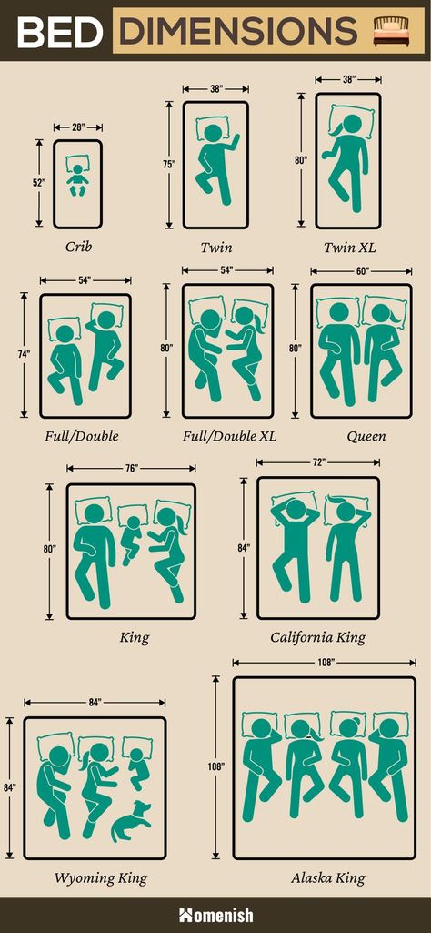 Mattress measurements