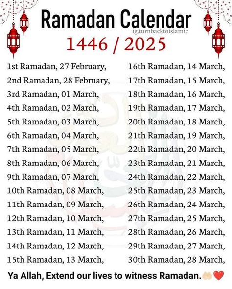 Ramadan 2025, Ramadan