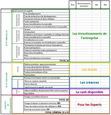 Baby Spa, Excel Templates, Business Plan, Project Management, Business Planning, Accounting, Budgeting, Finance, Digital Marketing