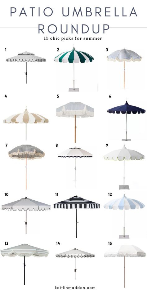 Patio Umbrella Picks for Summer 2024 - Kaitlin Madden Home Blogger Striped Umbrella Patio, Patio Umbrella Decorating Ideas, Outdoor Patio Umbrella Ideas, Pool Umbrella Ideas Outdoor Patios, Backyard Umbrella Ideas, Pool Umbrella Ideas, White Outdoor Umbrella, Outdoor Umbrella Ideas, Balcony Umbrella