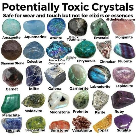 Lover Pic, Different Types Of Crystals, Crystal Identification, Gemstones Chart, Shaman Stones, Crystal Healing Chart, Crystal Guide, Crystals Healing Properties, Spiritual Crystals