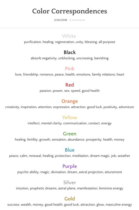 Color Correspondences Candle Magic, Wiccan Color Meanings, Candles And Their Uses Witchcraft, Witchcraft Color Correspondence, Candle Spells For Beginners Taper, Colors For Protection Witchcraft, White Candle Witchcraft, Colours In Witchcraft, Focus Spells Witchcraft