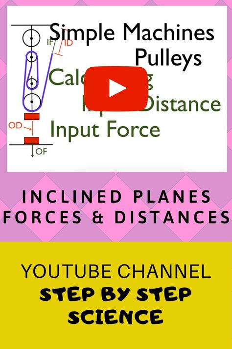 Simple machine change the direction and the magnitude of an input force. They are the simplest mechanisms that use mechanical advantage to multiply a force. There are six classical simple machines: the lever, the wheel and axel, the inclined plane, the screw, the wedge and the pulley. Simple machines do not make work easier, less input force may be needed but the force must be applied over a longer distance. #physics #stepbystepscience #simplemachines #inclinedplane #pulley #mechanicaladvantage Inclined Plane, Mechanical Advantage, Simple Machine, Simple Machines, Level 4, A Force, The Force, Long Distance, Screw