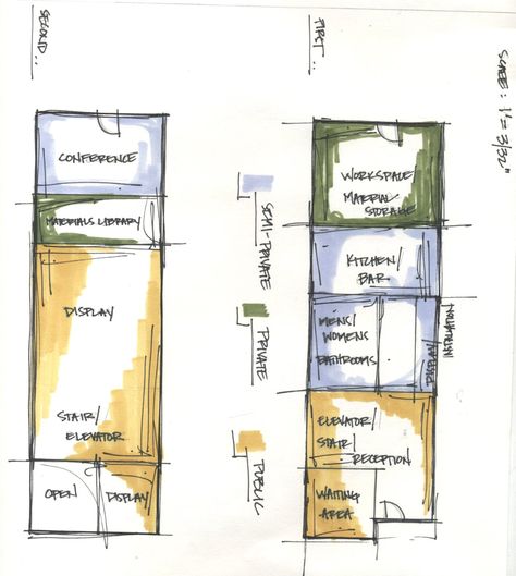 Architectural Schematic Diagram, Space Planning Interior Design Diagram, Office Space Planning Drawings, Space Programming Architecture Diagram, Schematic Drawing Architecture, Architecture Schematic Design, Schematic Design Interior, Schematic Design Presentation, Schematic Plan Architecture