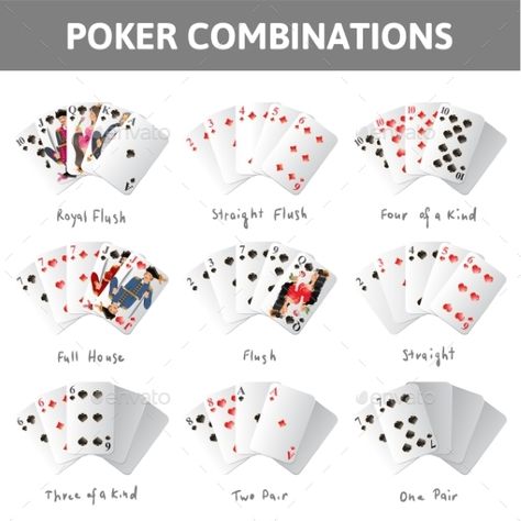 Poker Combinations Poker Hands Rankings, Slot Machines For Sale, Poker Machine, Poker Hands, Games For Fun, Poker Room, Play Money, Play Casino, Win Money