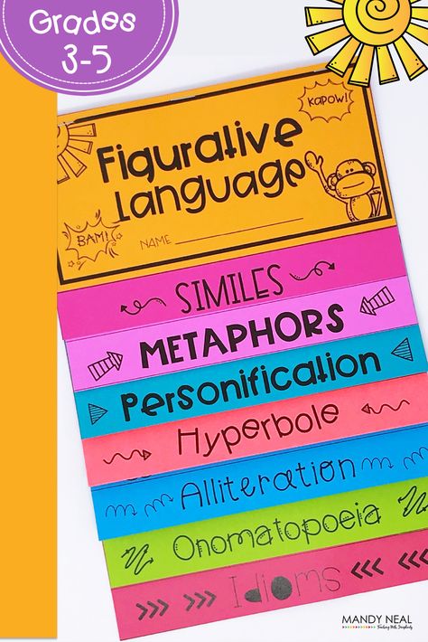 This is a great activity for students to become familiar with and experiment with figurative language! It's easy to print and even easier to assemble!  Students will learn and write the following: Similes, Metaphors, Personification, Hyperbole, Alliteration, Onomatopoeia, and Idioms. Teaching Tools Elementary, Figurative Language Flip Book, Flip Book Template, Figurative Language Activity, Teaching Figurative Language, Similes And Metaphors, 5th Grade Writing, Teaching 5th Grade, 4th Grade Writing