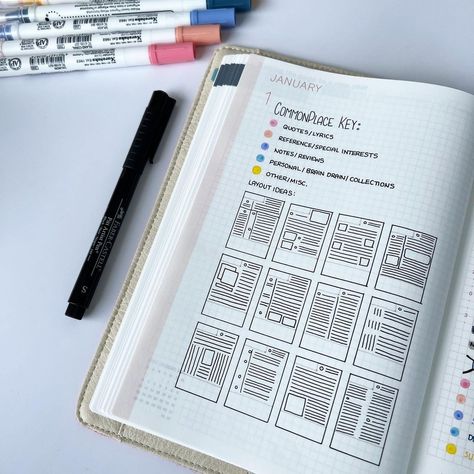 Keeping a “Commonplace Notebook” - have you done it? Keeping a commonplace book has been on my mind for awhile now, but not in the… | Instagram Study Planner Printable Free, Study Planner Free, Bullet Journal Minimalist, Study Planner Printable, Hobonichi Planner, Commonplace Book, Hobonichi Cousin, Study Journal, Personal Organization