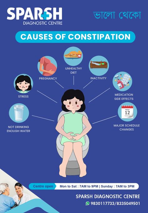 Constipation is a common digestive issue that affects people of all ages. It is characterized by infrequent bowel movements, difficulty passing stool, or a feeling of incomplete evacuation. While occasional constipation is normal, chronic constipation can significantly impact one's quality of life. This blog aims to shed light on the causes, symptoms, and effective solutions for managing constipation. https://www.sparshdiagnostica.com/constipation/ To consult a Gastroenterologist at Sparsh ... How To Treat Constipation, Ways To Relieve Constipation, Note Tips, Abdominal Discomfort, Chronic Constipation, Bowel Movement, Constipation Relief, Unhealthy Diet, Relieve Constipation