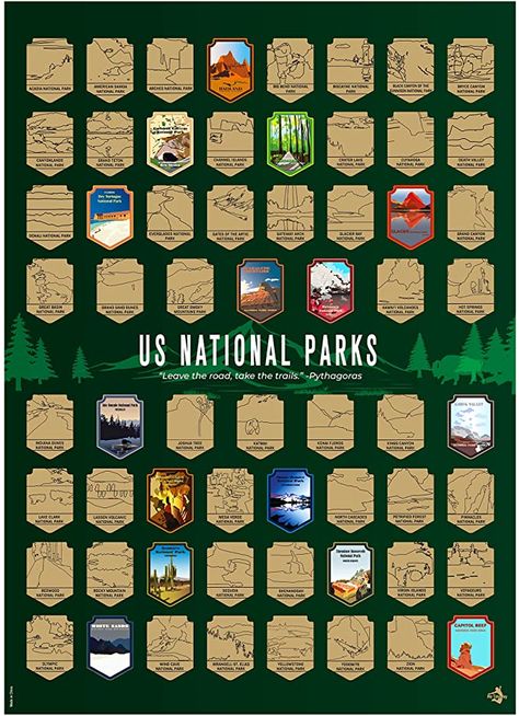 Usa Checklist, List Of National Parks, Us Travel Map, Travel Stamps, Parking App, National Park Passport, Exhibition Catalogue, Middle Earth Art, Travel Stamp