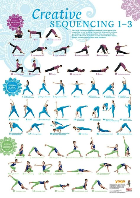 Hata Yoga, Yoga Ashtanga, Sanskrit Names, Yoga Vinyasa, Poses For Beginners, Poses Yoga, Yoga Beginners, Warrior 2, Beginner Yoga